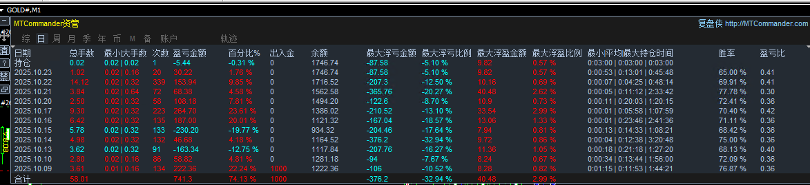 统计1.png