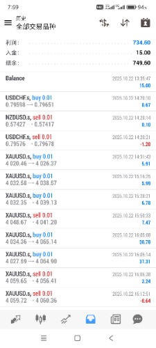 Screenshot_2025-10-24-07-59-56-013_net.metaquotes.metatrader4.jpg