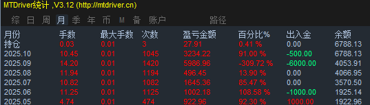 1000-14000