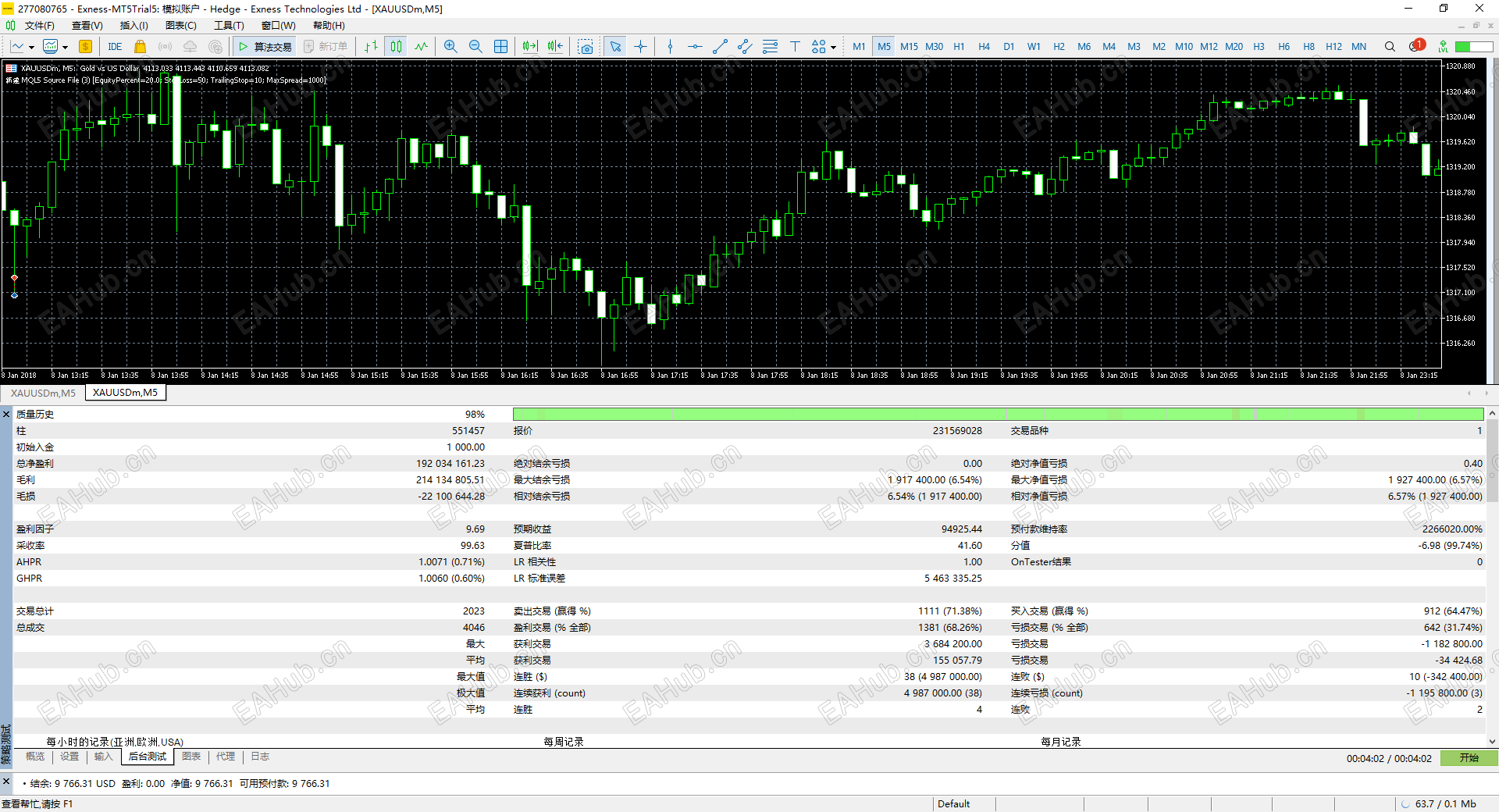 MetaTrader 5 EXNESS.png