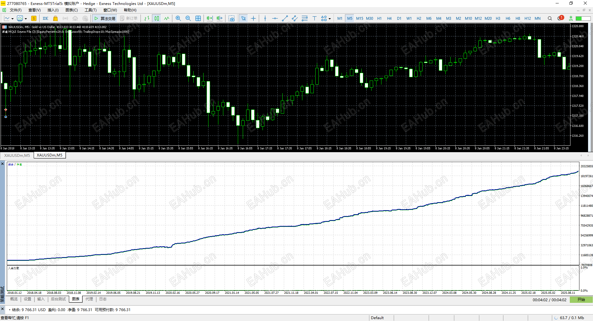 MetaTrader 5 EXNESS.png