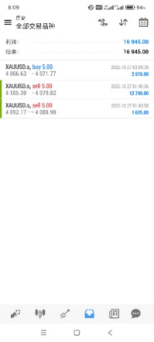 Screenshot_2025-10-27-08-09-45-746_net.metaquotes.metatrader4.jpg
