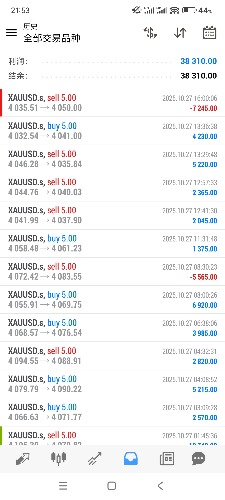 Screenshot_2025-10-27-21-53-25-217_net.metaquotes.metatrader4.jpg