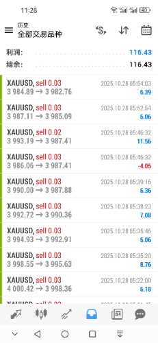 Screenshot_20251028_112804_net.metaquotes.metatrader4.jpg