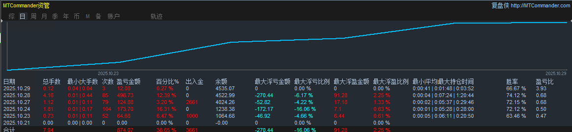 微信图片_20251029090835_33_86.png