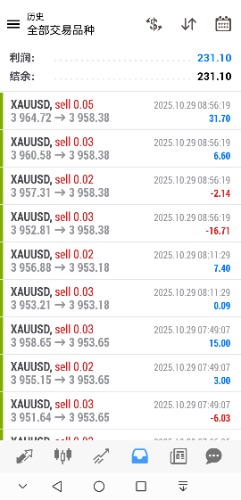 Screenshot_20251029_140454_net.metaquotes.metatrader4_edit_639906471924750.jpg