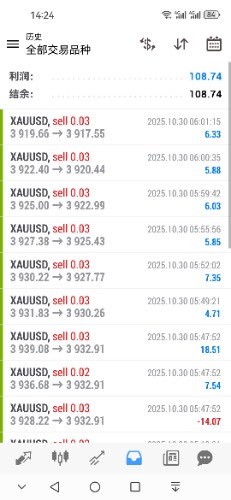 Screenshot_20251030_142403_net.metaquotes.metatrader4.jpg
