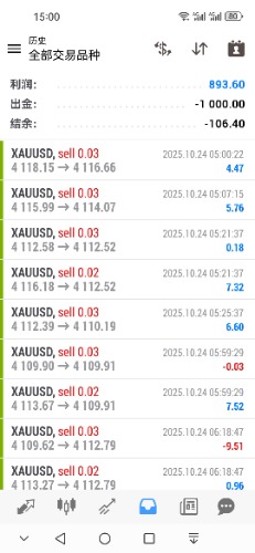 Screenshot_20251031_150057_net.metaquotes.metatrader4.jpg