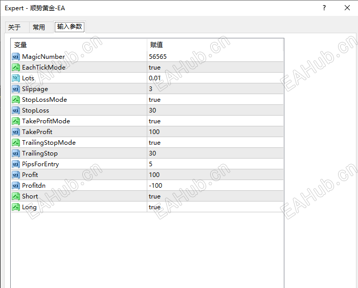 11.3参数图（【顺势黄金-EA】月收益330%!带严格风控!经得起大行情考验!对点差资金要求.png