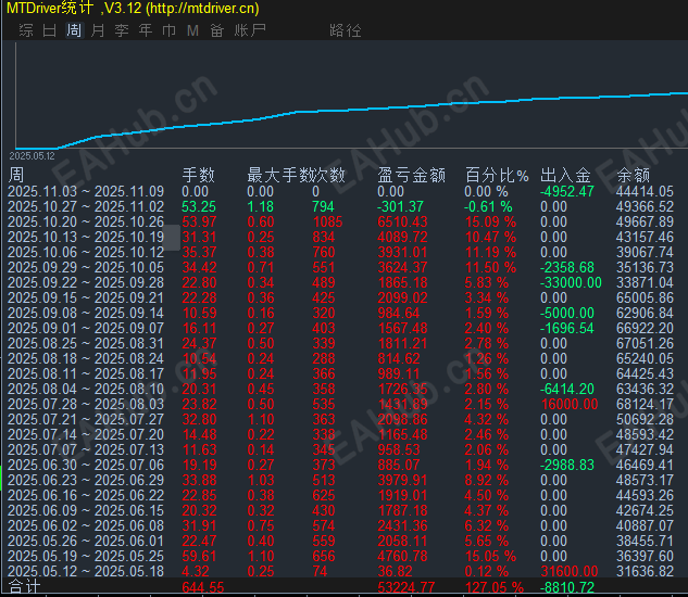 d1390e32a96221dc9e5ed905be1fa476.png