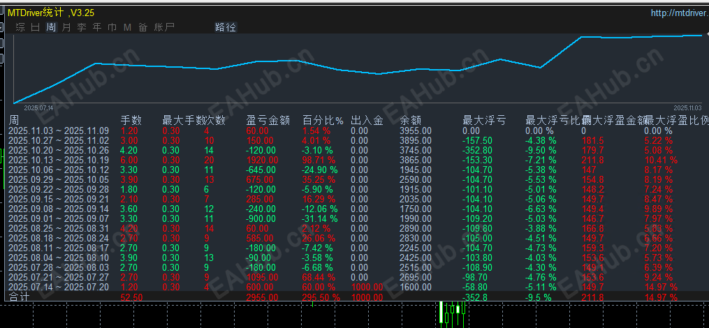 11.3顶帖.png
