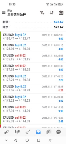 Screenshot_20251111_153333_net.metaquotes.metatrader4.jpg