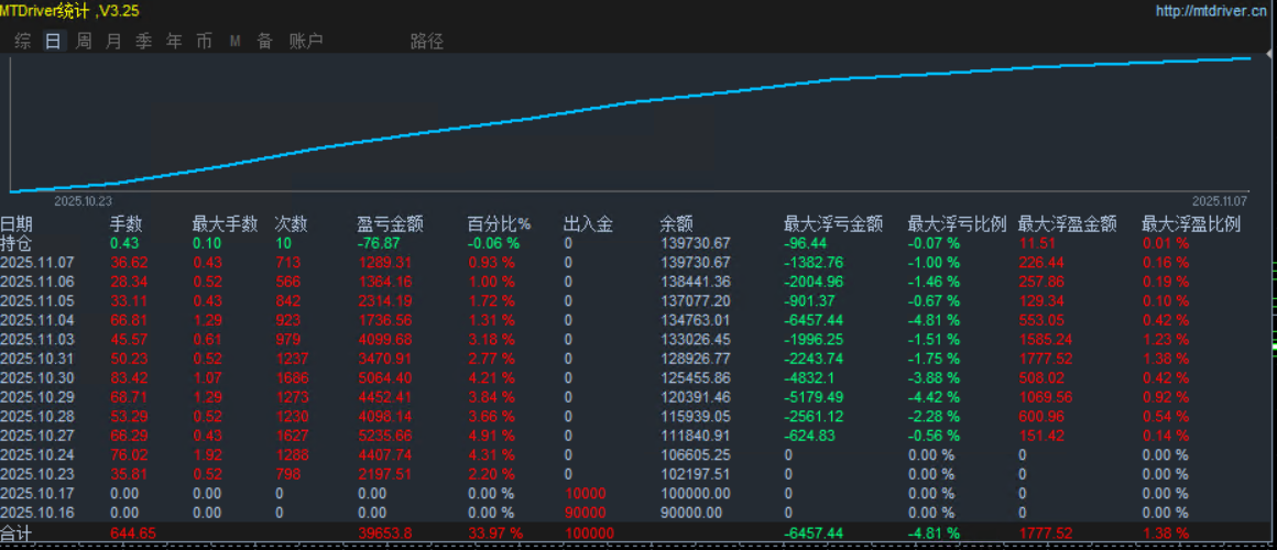 螢幕擷取畫面 2025-11-08 201622.png