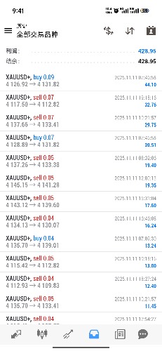 Screenshot_2025-11-12-09-41-27-126_net.metaquotes.metatrader4.jpg