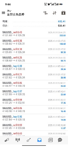 Screenshot_2025-11-12-09-44-37-267_net.metaquotes.metatrader4.jpg