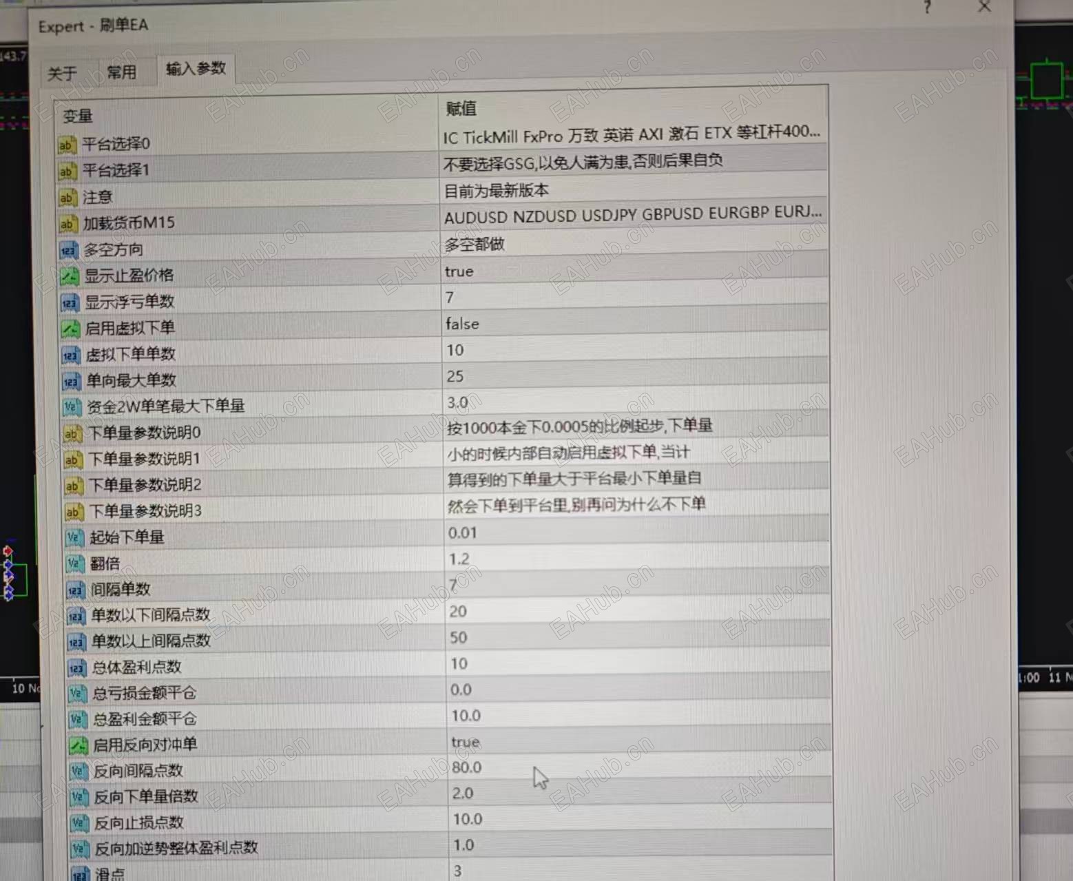 个人觉的挺好用的一款EA