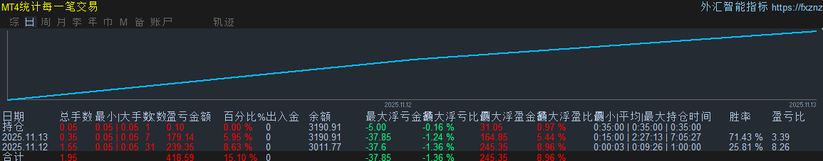 屏幕截图 2025-11-13 130220.png