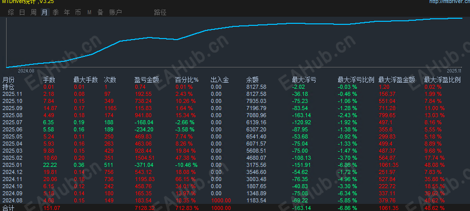 btc一次一单2.png