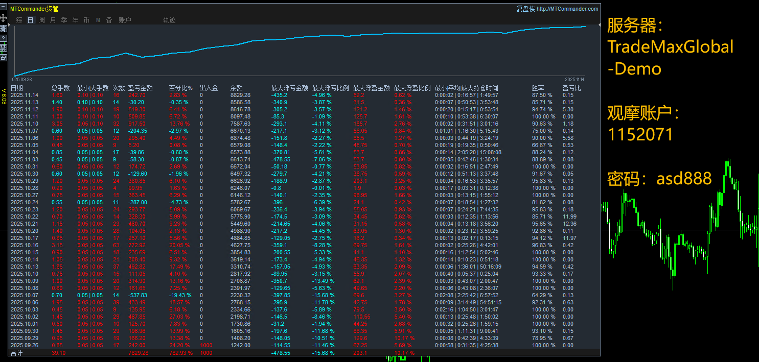 1152071   18号最新密码.png