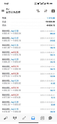 Screenshot_2025-11-20-09-47-28-176_net.metaquotes.metatrader4.jpg