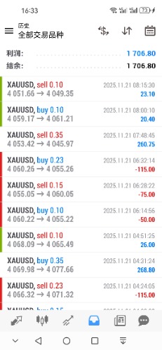 Screenshot_20251122_163320_net.metaquotes.metatrader4.jpg