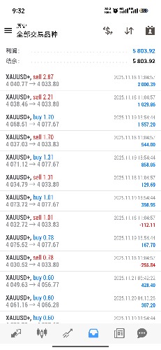 Screenshot_2025-11-24-09-32-58-558_net.metaquotes.metatrader4.jpg