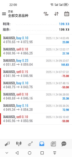 Screenshot_20251124_220009_net.metaquotes.metatrader4.jpg
