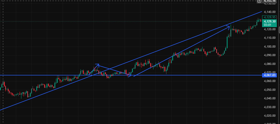 螢幕擷取畫面 2025-11-25 093206.png