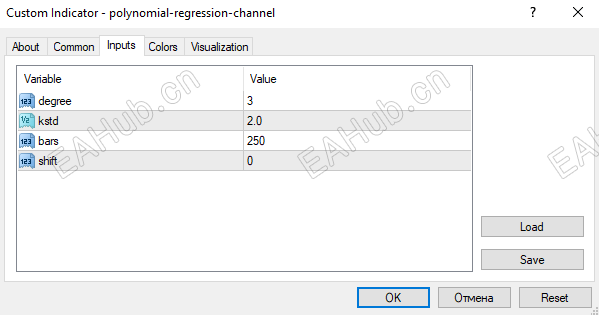 polynomial-regression-channel_2.png