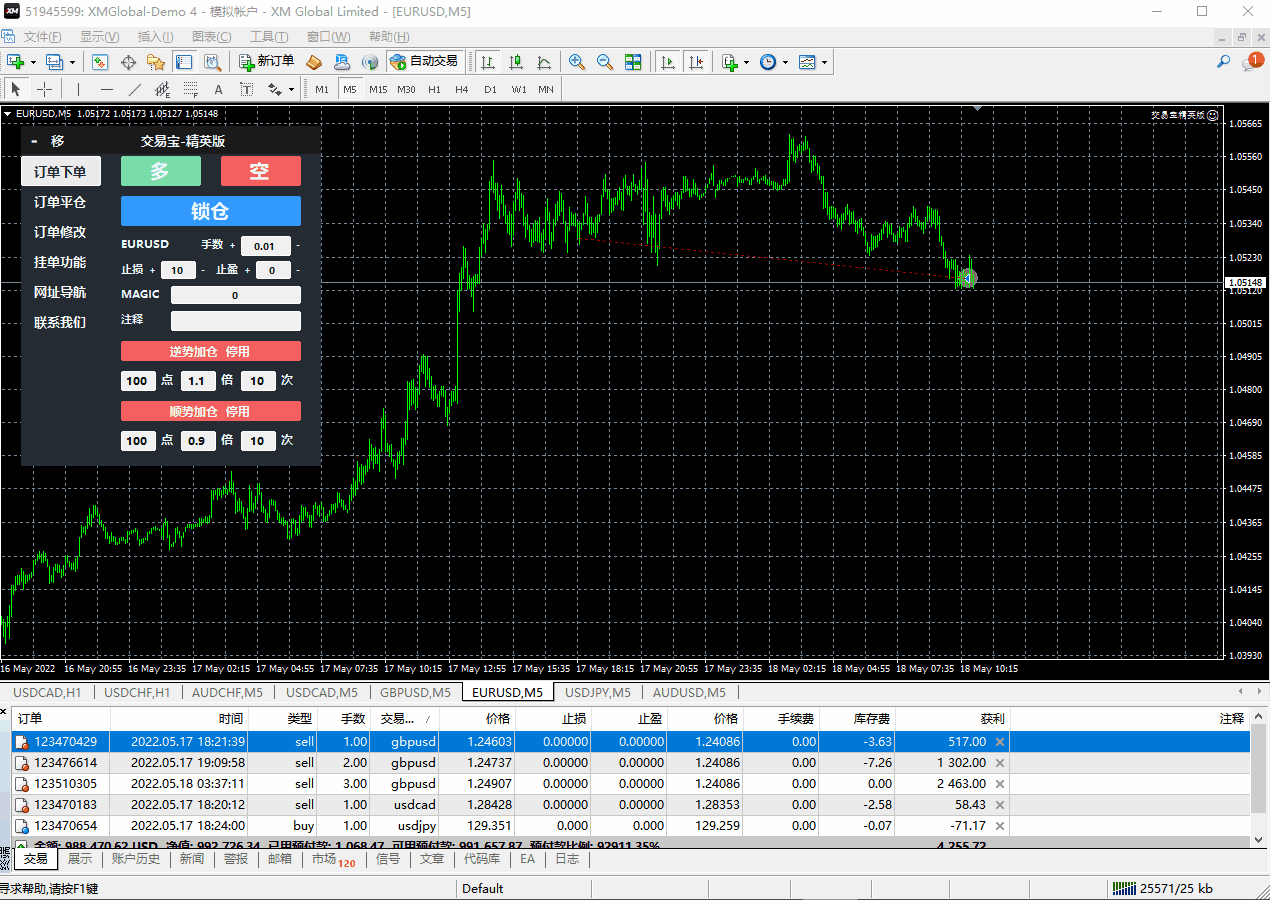 【交易精灵】属于你的专属战斗面板-EAHub外汇论坛