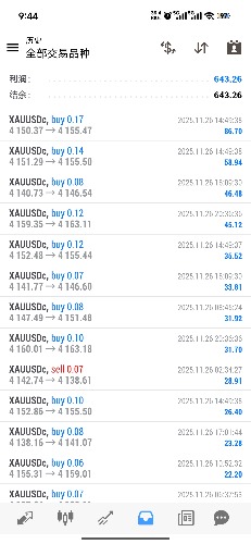 Screenshot_2025-11-27-09-44-48-561_net.metaquotes.metatrader4.jpg