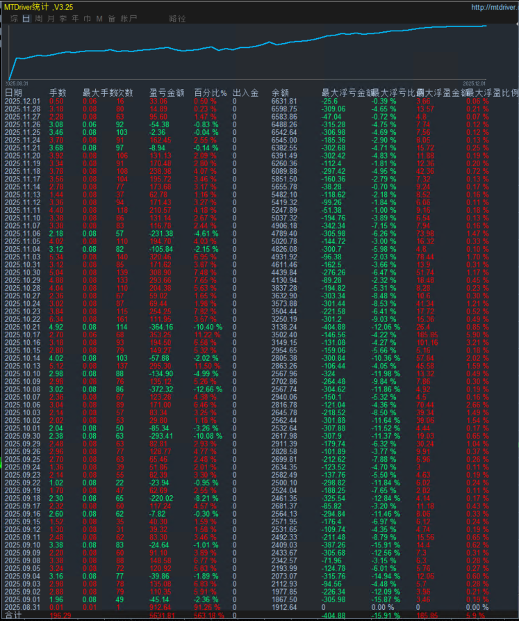 12.1 号最新图无人机.png