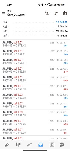 Screenshot_2025-12-01-10-20-00-066_net.metaquotes.metatrader4.jpg
