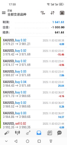 Screenshot_20251201_175048_net.metaquotes.metatrader4.jpg
