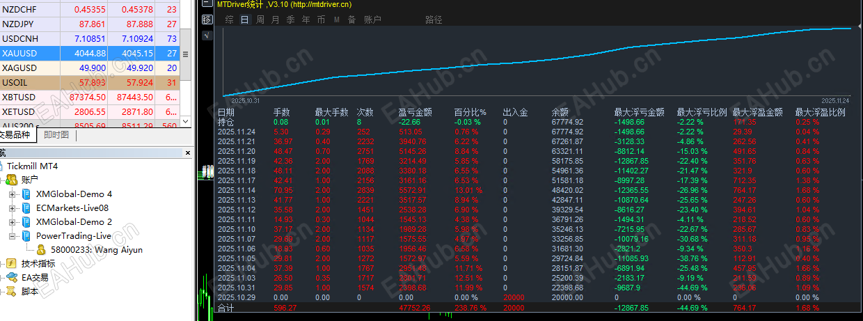 58000233  11.24 最新图.png