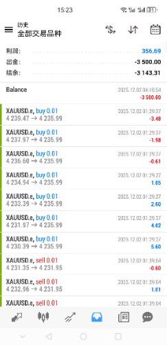 Screenshot_20251202_152317_net.metaquotes.metatrader4.jpg