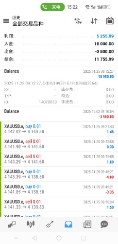 Screenshot_20251202_152237_net.metaquotes.metatrader4.jpg