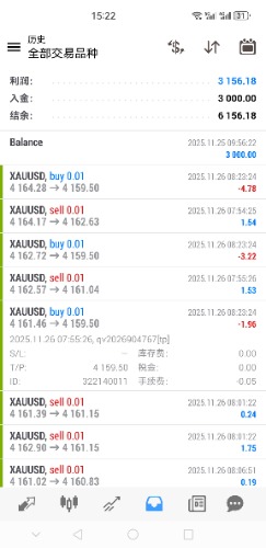 Screenshot_20251202_152205_net.metaquotes.metatrader4.jpg