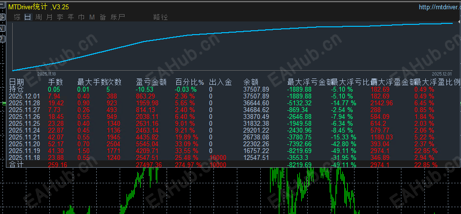 12015599 图12.2.png