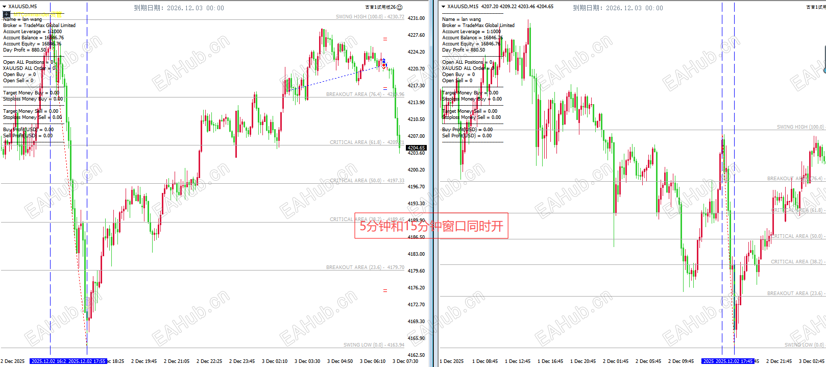 开启5分钟15分钟分别两个窗口
