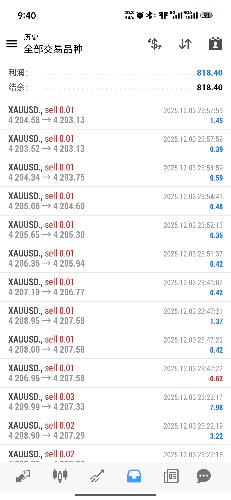Screenshot_2025-12-04-09-40-43-932_net.metaquotes.metatrader4.jpg