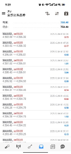 Screenshot_2025-12-05-09-39-04-468_net.metaquotes.metatrader4.jpg