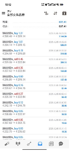 Screenshot_2025-12-06-10-12-03-402_net.metaquotes.metatrader4.jpg