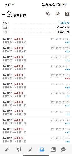 Screenshot_2025-12-09-09-37-26-872_net.metaquotes.metatrader4.jpg