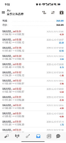 Screenshot_2025-12-11-09-32-11-804_net.metaquotes.metatrader4.jpg