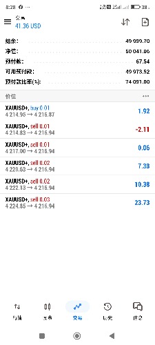 Screenshot_2025-12-11-20-28-12-807_net.metaquotes.metatrader5.jpg