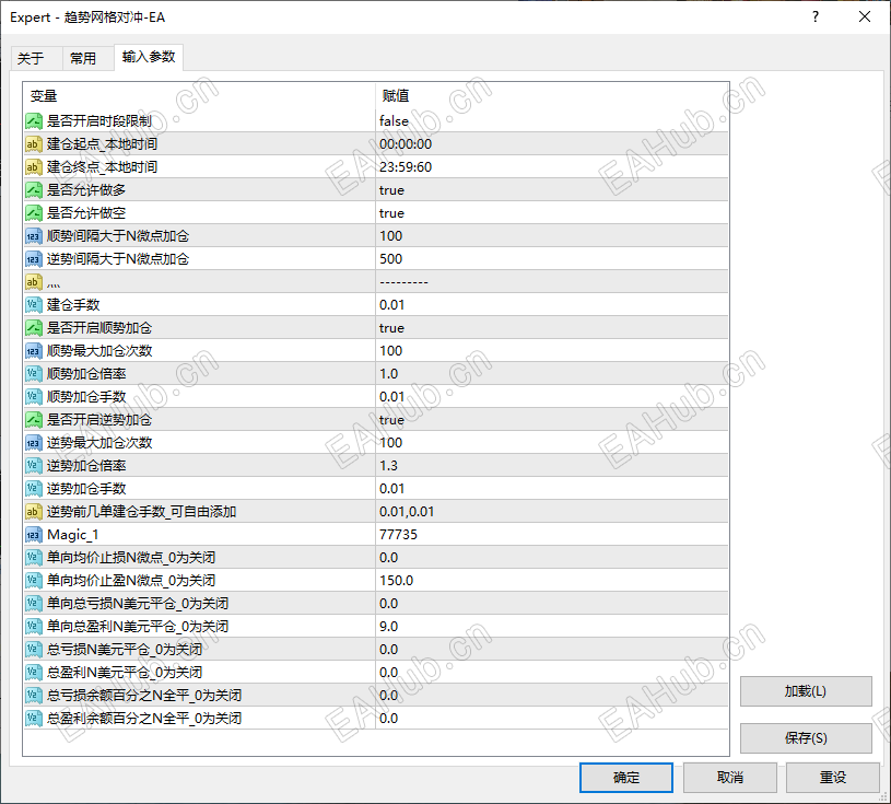 趋势网格对冲EA.png