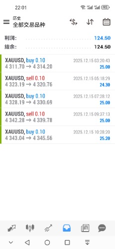 Screenshot_20251215_220128_net.metaquotes.metatrader4.jpg