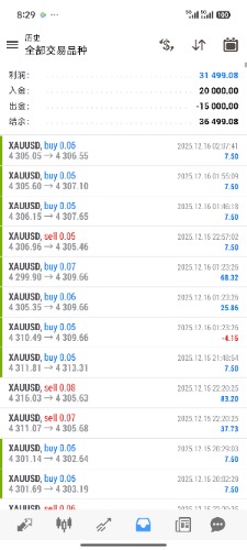 Screenshot_2025-12-16-08-29-26-429_net.metaquotes.metatrader4.jpg