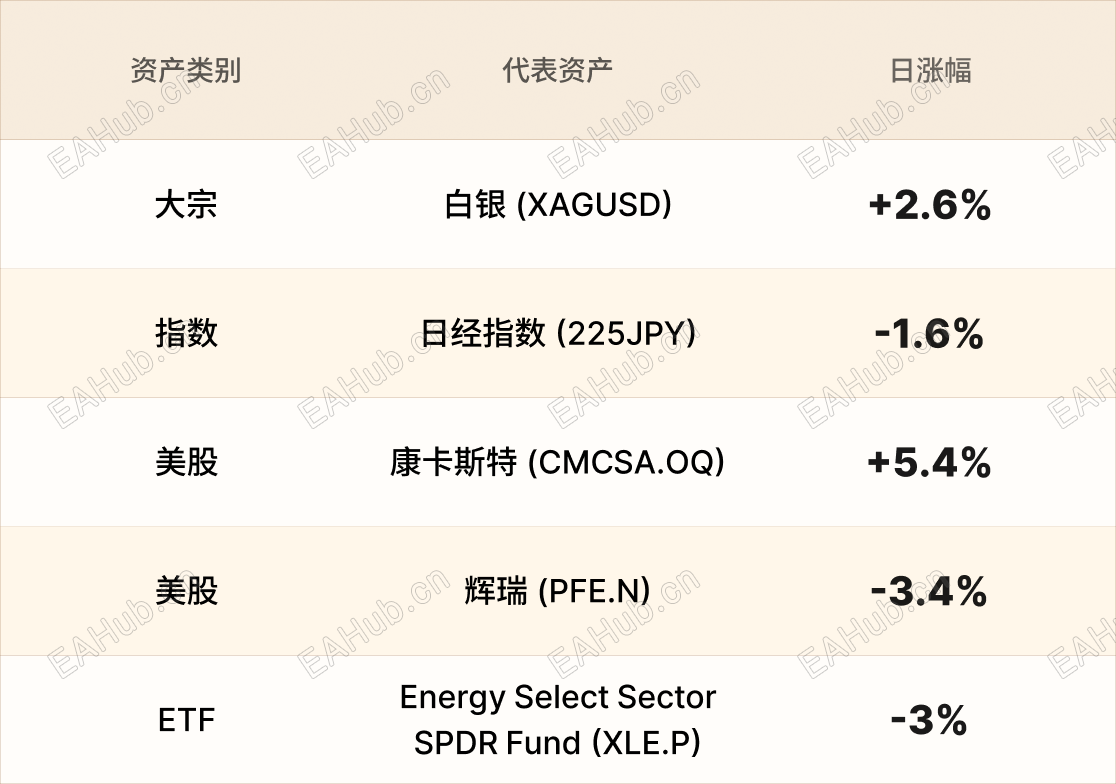 美股行情简报-CN-12.16.png